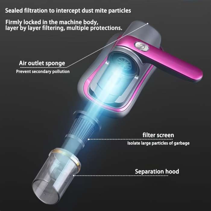 1pc, Rechargeable Handheld Bed Vacuum Cleaner