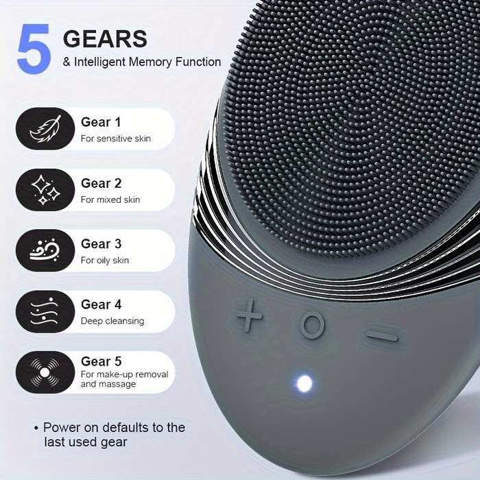 Electric Silicone Facial Cleansing Brush