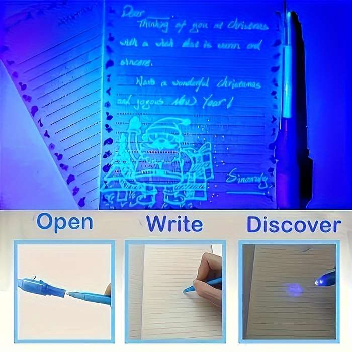 7-Piece Uv Pen Set Invisible Ink Marker Pen