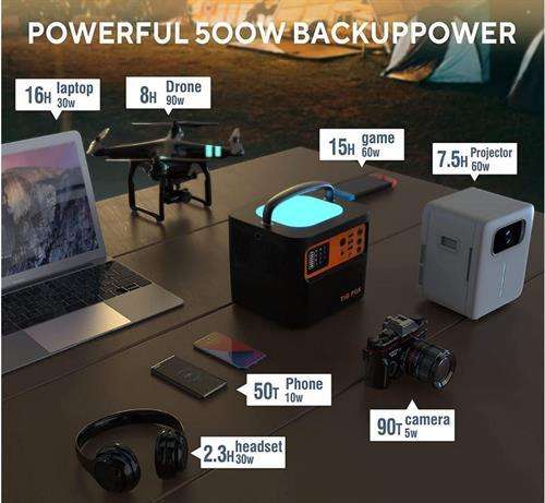 Solarix Tigfox 500W Portable Power Station
