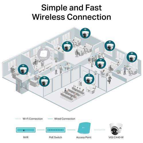 TP-Link VIGI-C440 2.8mm 4MP Full-Color Turret Network Camera