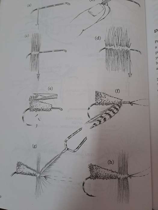 THE ELEMENTS OF FLY FISHING.  By TOM Sutcliffe  . Signed