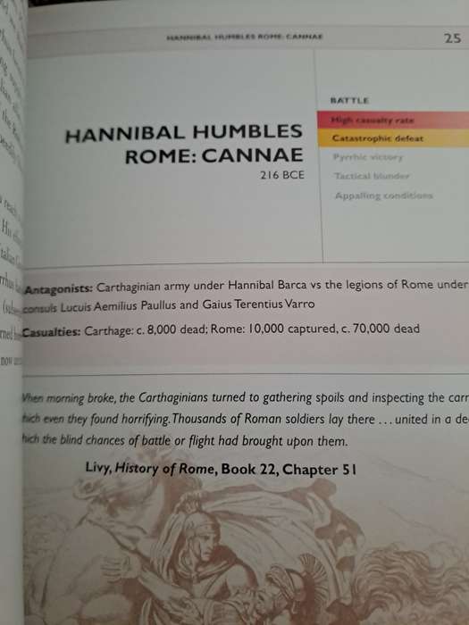 HISTORY'S WORST BATTLES.  By Joel Levy