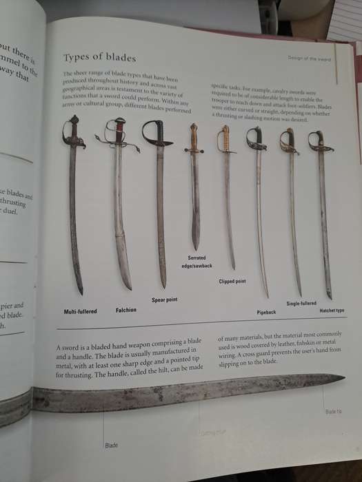 THE PICTORIAL HISTORY OF THE SWORD By H Withers