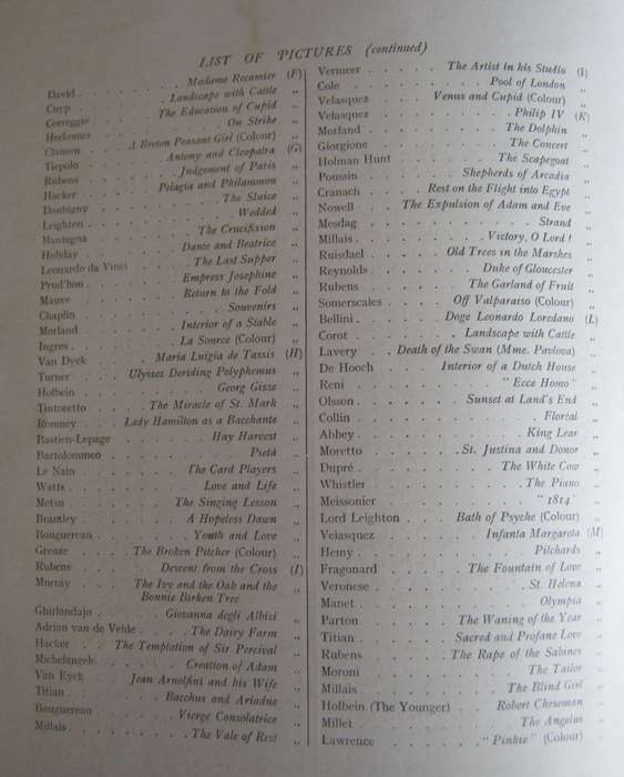 The Worlds Famous Pictures Old and Modern Masters. Volumes 1 & 2  Fully Illustrated