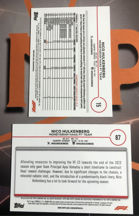 Nico Hulkenberg RARE Bundle of 2 Topps chrome Formula One 2024 F1 trading cards