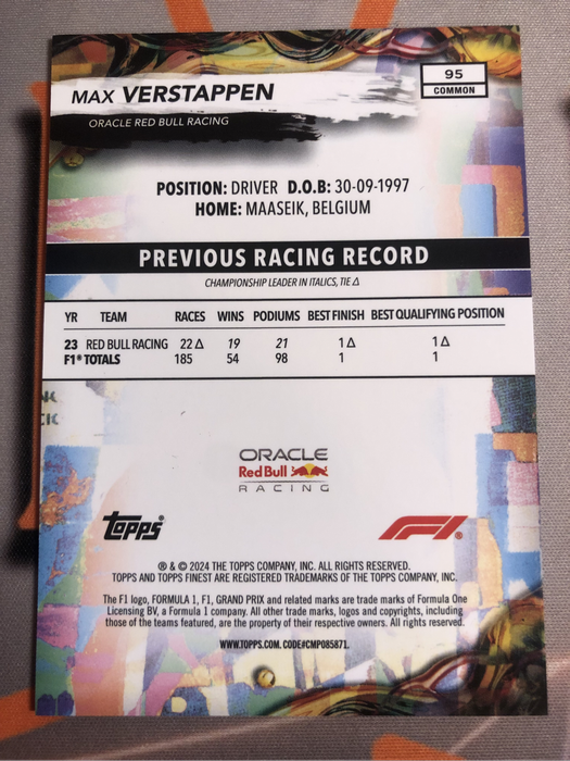 Max Verstappen RARE Topps Finest Formula One 2024 F1 trading card