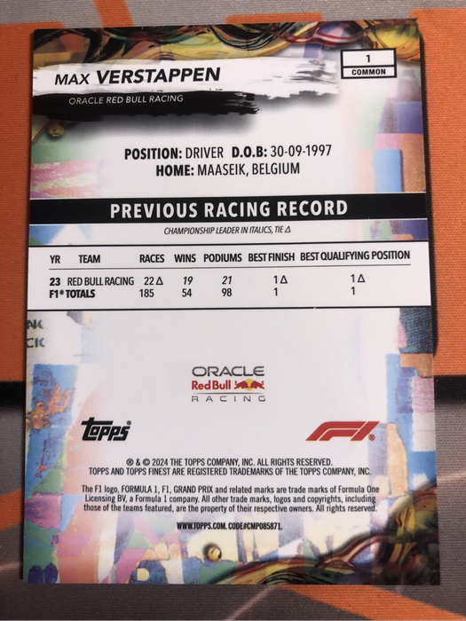 Max Verstappen RARE Topps Finest Formula One 2024 F1 trading card