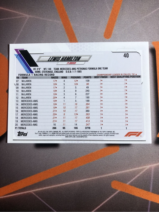 Lewis Hamilton RARE Formula One 2021 F1 Topps Chrome trading card