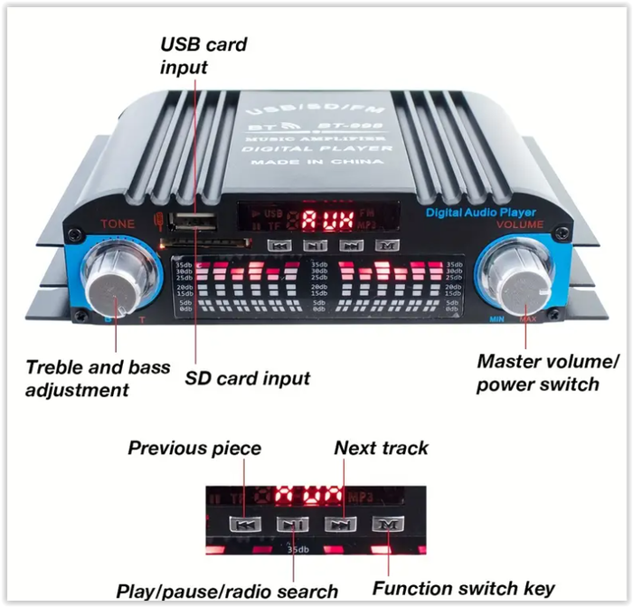 1600W Peak Power 4-Channel Amplifier, Remote Control included.