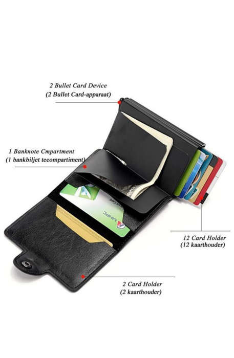 Credit Card Wallet With Double Pop-Up Card Holders