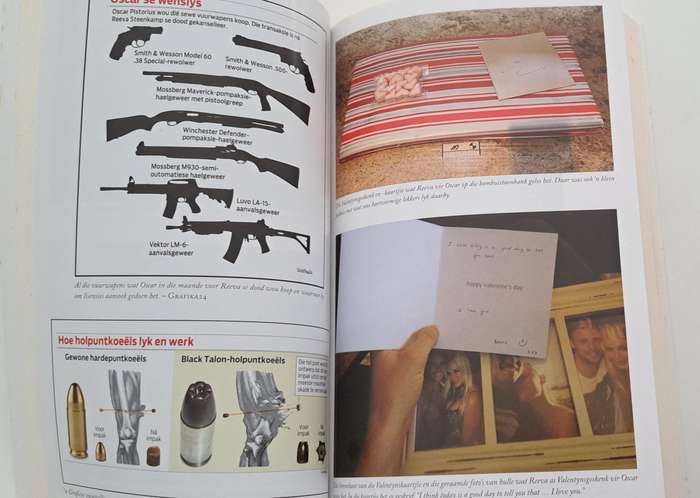 Die Staat Vs Oscar Marida Fitzpatrick Afrikaans true crime South Africa detective famous sport