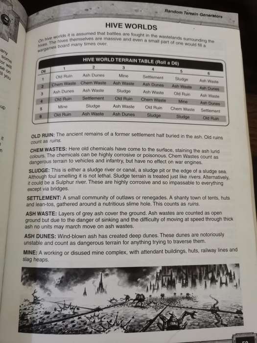 Warhammer Epic 40 000 Battles Book - rare find