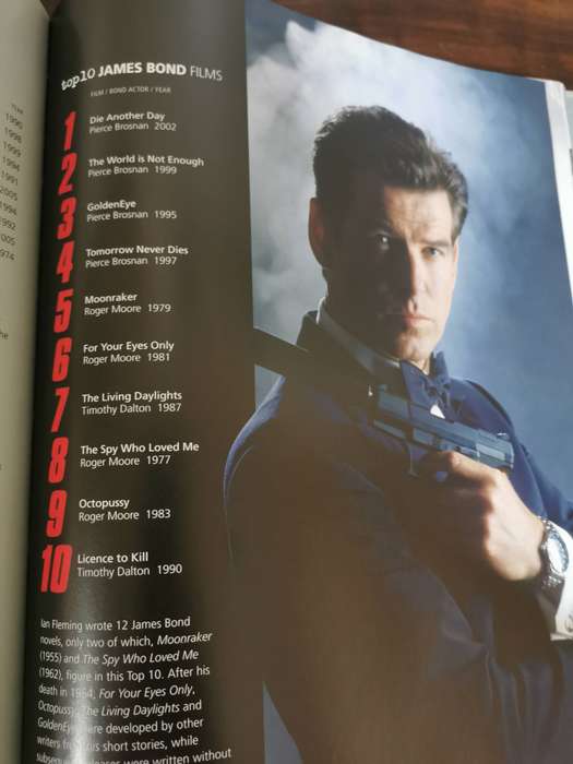 The Top 10 of Everything 2007 Edition