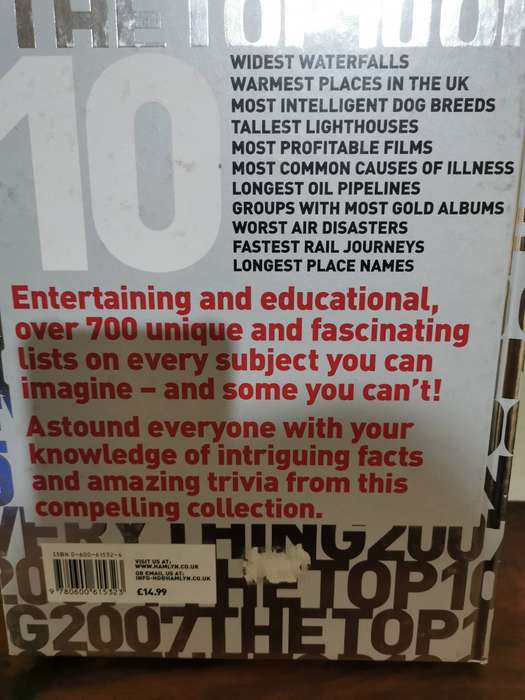 The Top 10 of Everything 2007 Edition