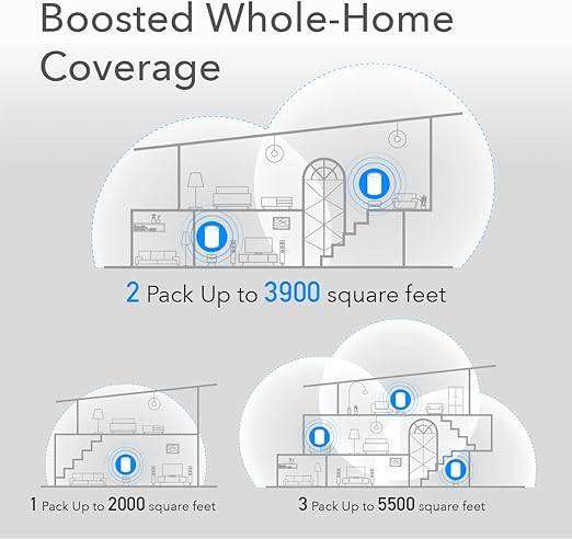 Cudy AX1800 Whole Home Mesh WiFi Router Kit 3-Piece