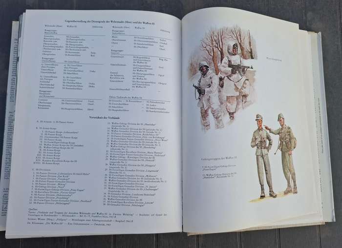 WENN ALLE BRÜDER SCHWEIGEN The Greatest Pictorial Book on the Waffen-SS ever