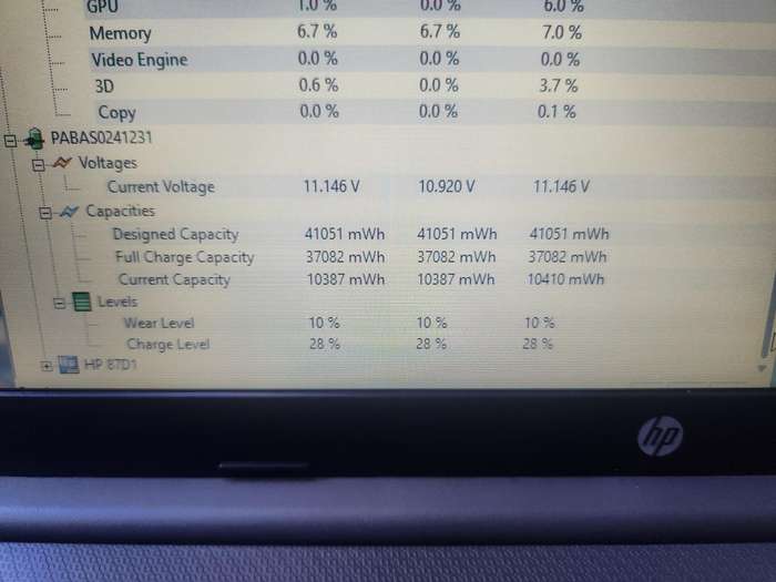Hp Notebook 255 G8 AMD Ryzen 5 + Free Laptop Bag