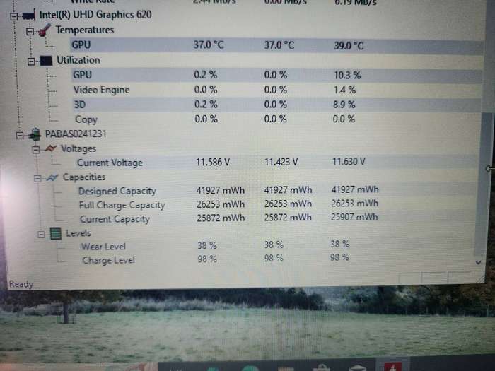 HP Laptop 15 Intel Core I3 + Free Laptop Bag