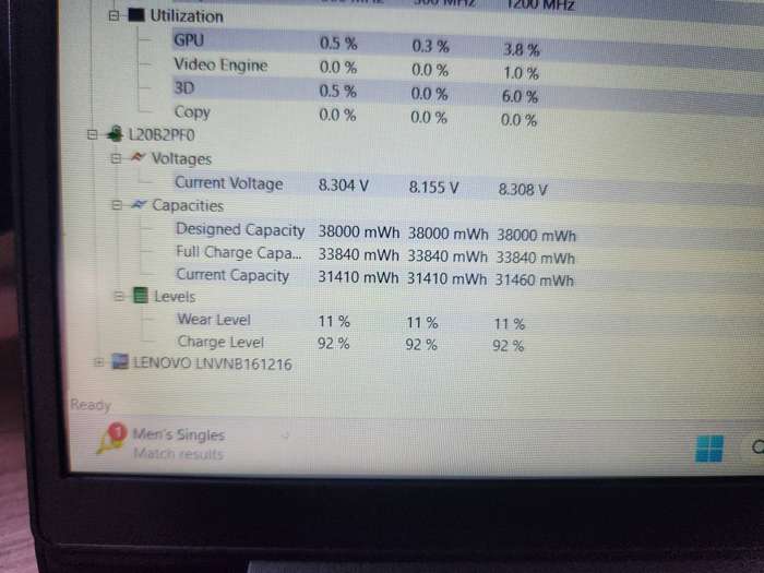 Lenovo V15 G3 Intel Core i5 12th Gen + Free Laptop Bag