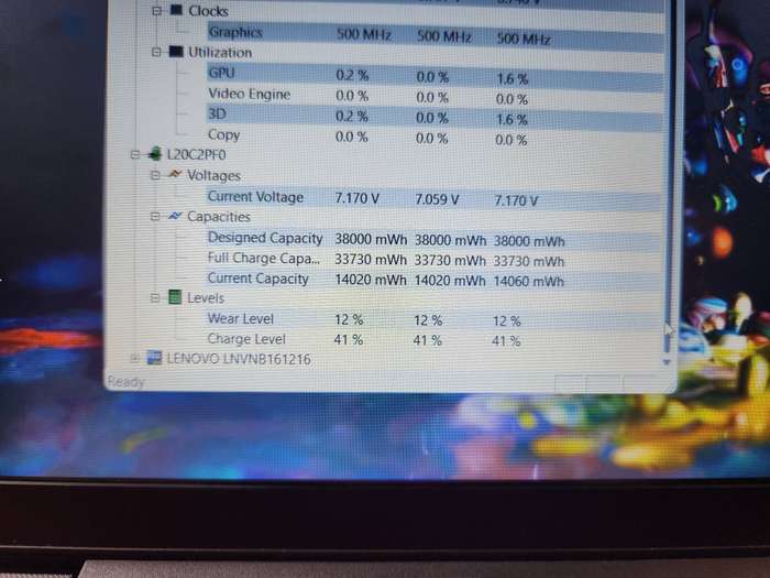 Lenovo V15 G2 Intel Core I3 11th Gen + Free Laptop Bag