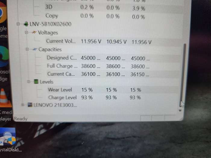 Lenovo ThinkPad E14 Gen 4 I7 12th Gen + Free Laptop Bag