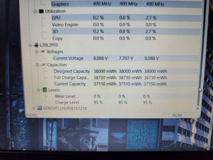 Lenovo V15 G2 Intel Core I5 11th Gen + Free Laptop Bag