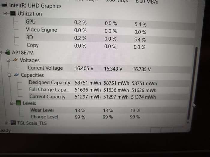 Acer Nitro 5 Intel® Core i5 RTX 3050 Gaming Laptop