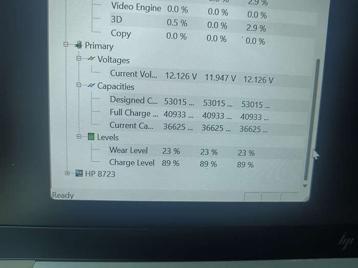 Hp EliteBook 840 G7 Intel Core i7 + Free Laptop Bag