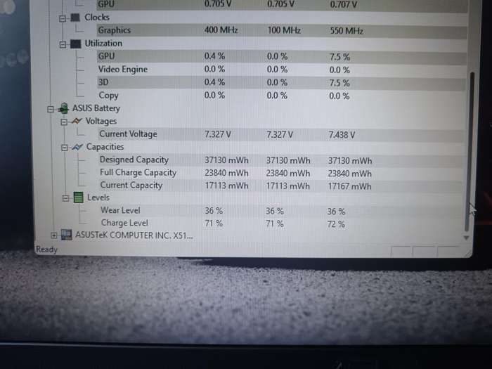 Asus Vivobook X515EA Intel Core I7 11th Gen + Free Laptop Bag