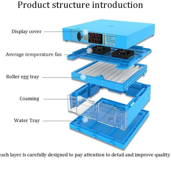 Blue 128 Egg Incubator -Dual Power