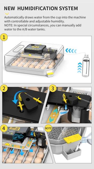 Transparent 48 Egg Incubator -Humidity Controlled-Dual Power. Upgrade.
