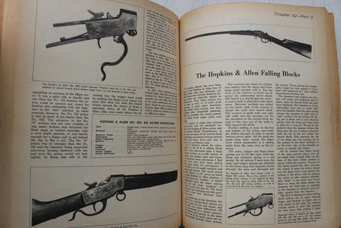 Single Shot Rifles and Actions / Frank de Haas