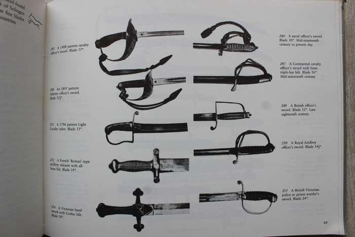 Antique Weapoms A-Z  / Fryer