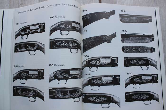 Winchester shotguns and shotshells / Stadt