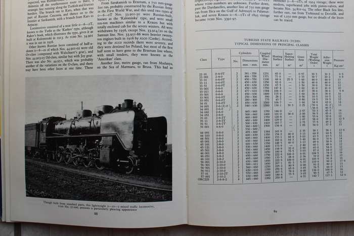 The Steam Locomotives of Eastern Europe / Durrant