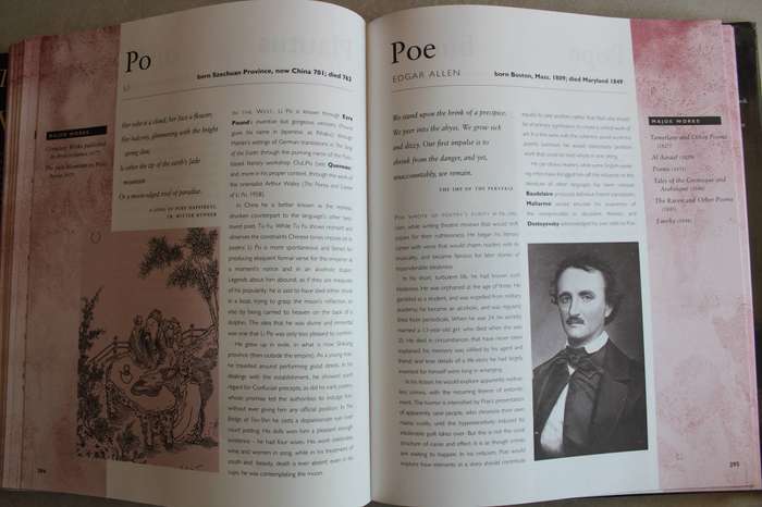 The A-Z of Great Writers - Tom Payne