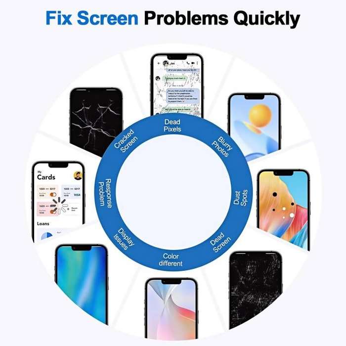 iPhone 11 Pro HD Incell LCD Screen
