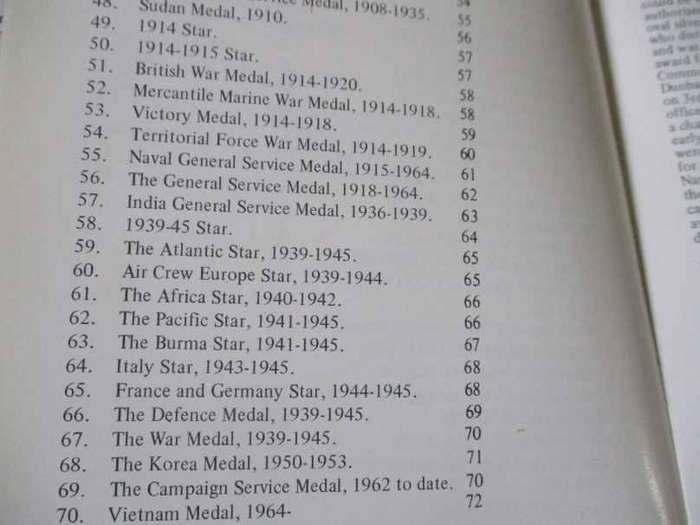 CAMPAIGN MEDALS OF THE BRITISH ARMY 1815 - 1972 - AN ILLUSTRATED REFERENCE GUIDE FOR COLLECTORS -