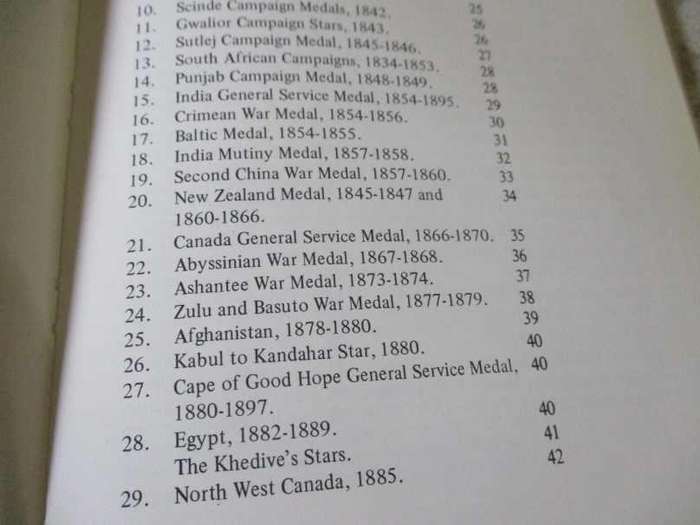 CAMPAIGN MEDALS OF THE BRITISH ARMY 1815 - 1972 - AN ILLUSTRATED REFERENCE GUIDE FOR COLLECTORS -