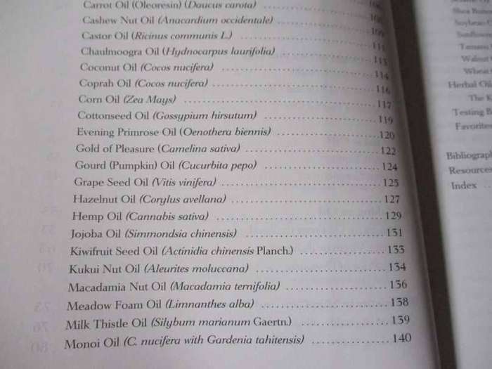 LIQUID GOLD - VEGETABLE OILS FOR AROMATHERAPY - JAN KUSMIREK