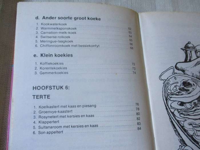 WENRESEPTE - ERINA BEZUIDENHOUT