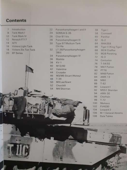 Great Battle Tanks ~ Simon Dunstan