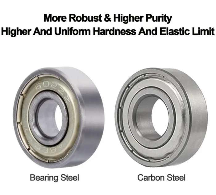 608ZZ Ball Bearings (8x22x7mm)