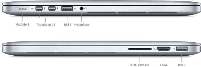 Apple MacBook Pro 15 (Late 2014)  2.2GHz Quad-Core i7 / 16GB RAM / 128GB SSD A1398 MJLU2LL/AUsed