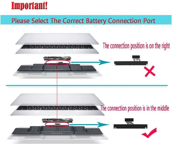 Battery for Apple Pro Retina 15, A1398 , A1618 (EMC 2910, MID-2015 )