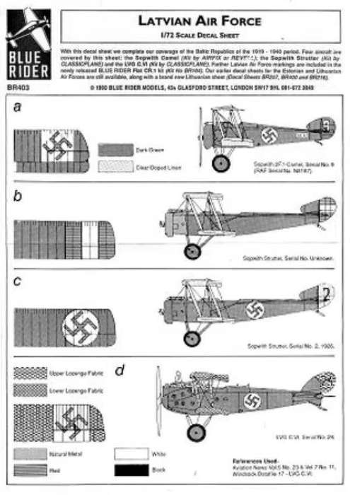 Blue Rider Decals : Latvian Air Force 1919-30 Blue Rider | No. BR403 | 1:72