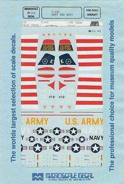 Micro Scale Decals, F-28 s Army & Navy, No. 72-322, 1/72 Scale