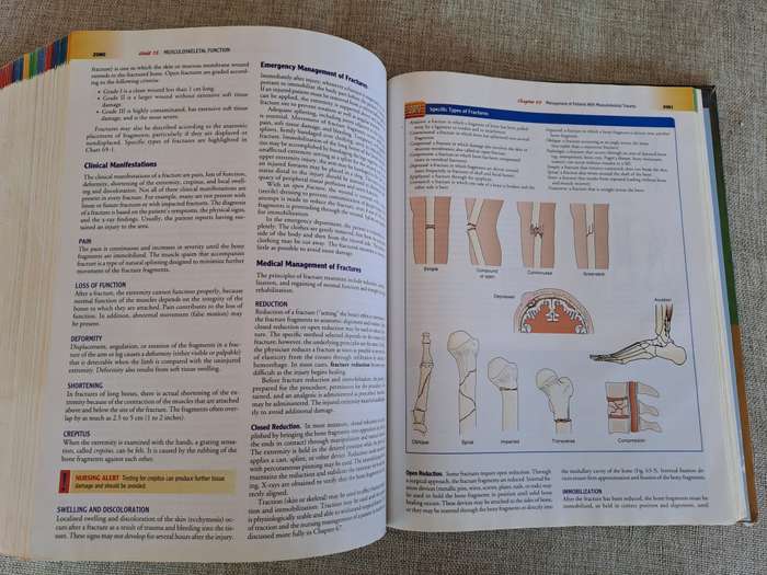 Brunner and Suddarth's Textbook of Medical-Surgical Nursing, 10th Edition