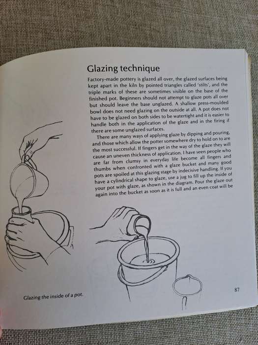 Basic Pottery - Tony Birks